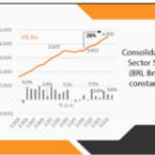 BRAZIL – Demographics Complicates the Central Bank’s Task
