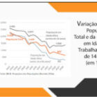 BRASIL – A CRISE DE OFERTA DE MÃO DE OBRA É ESTRUTURAL