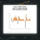 Latam Ex Brazil – A Favorable Outlook for the Years Ahead