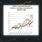 Como a IA está Impactando a Macroeconomia: Os casos de Taiwan, Coréia do Sul, Cingapura, Irlanda e Holanda.