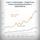 The Fiscal Abyss and the Subprime of Interest Rates